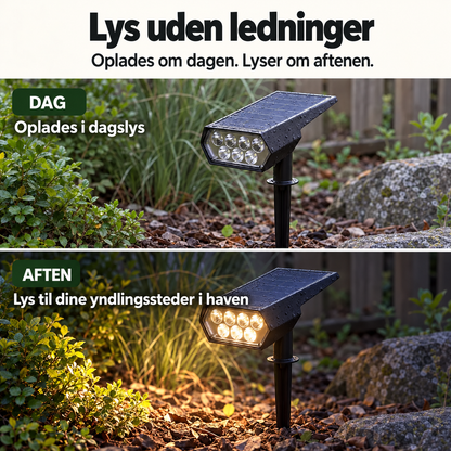 NOVA – Solcellsdriven Trädgårdsspot - DK