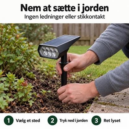 NOVA – Solcellsdriven Trädgårdsspot - DK